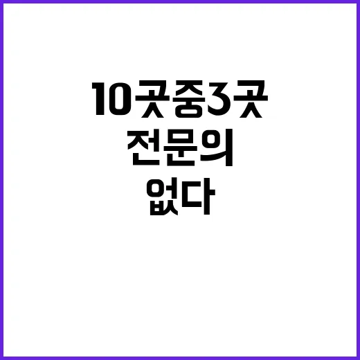 응급실 전문의 전국 10곳 중 3곳 없다!