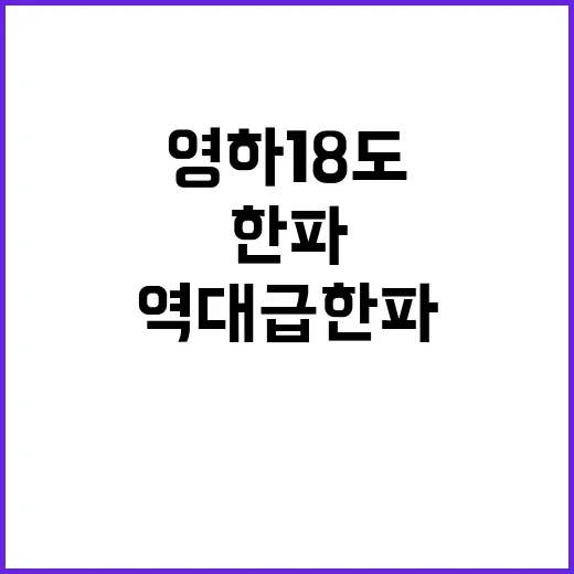 역대급 한파 영하 …