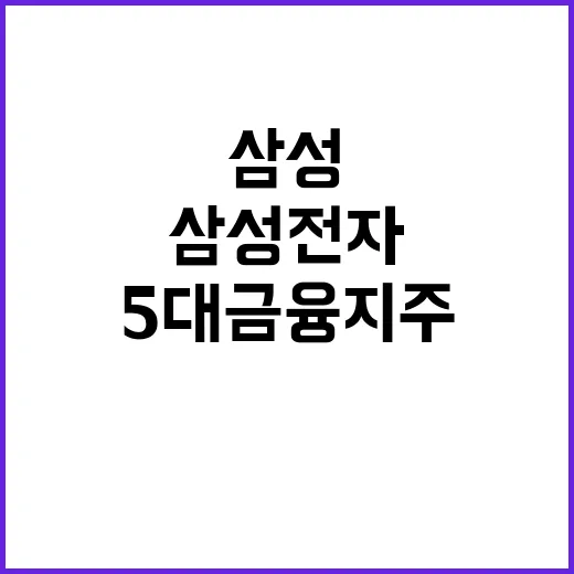 삼성전자 5대 금융지주 자금 지원으로 중기 돕는다!