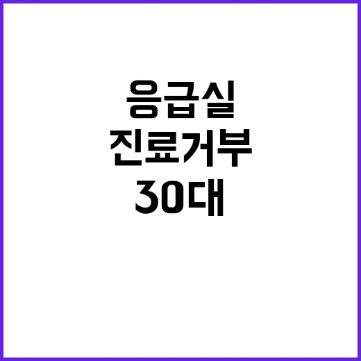 응급실 진료 거부 30대 여기에 숨졌다!