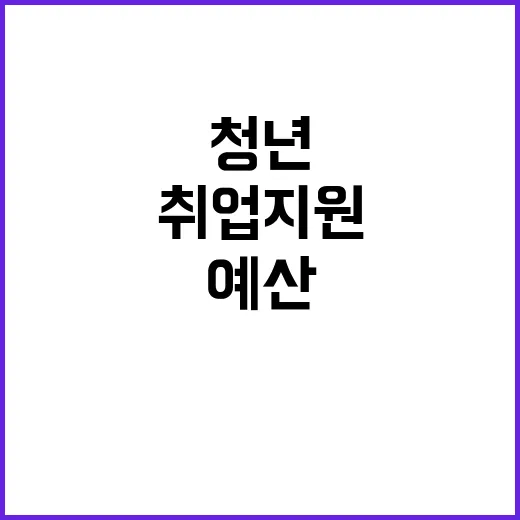 청년 취업지원 2.3조 예산 확대 소식! 클릭必!