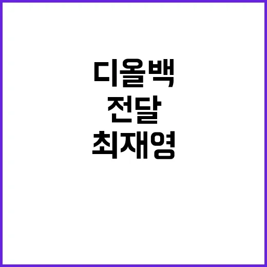 ‘디올백 전달’ 최…