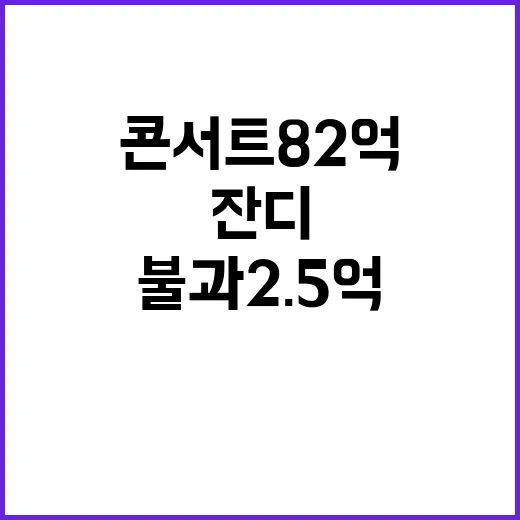 콘서트 82억 그러나 잔디 관리비는 불과 2.5억!