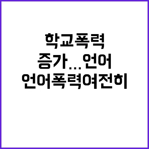 학교폭력 심각성 증…