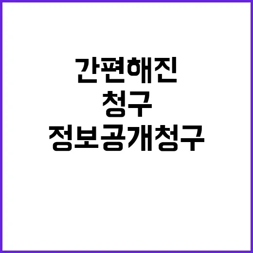 정보공개 청구 빠르…