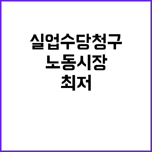 노동시장 호황…실업…