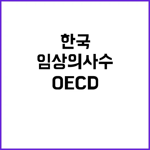 임상 의사 수 한국 OECD 국가 최하위 기록!