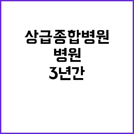 상급종합병원 3년간…