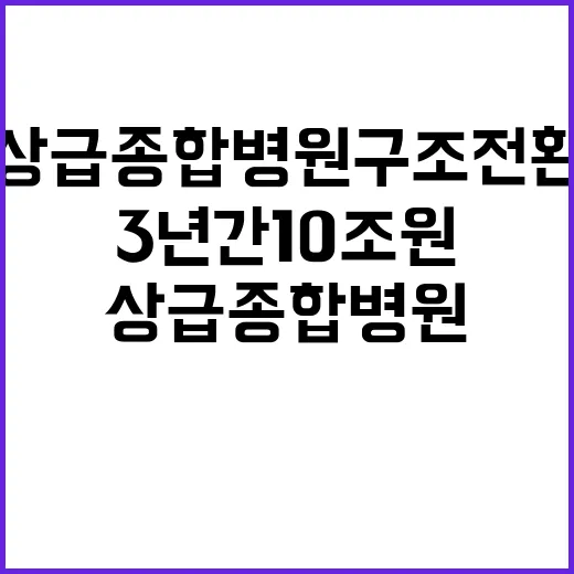 상급종합병원 구조전환 3년간 10조 원 투자!