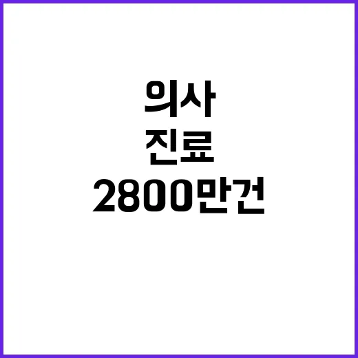 조현병 의사 연평균 2800만 건 수술·진료 기록!