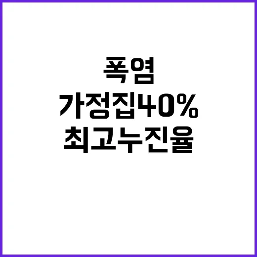 폭염 가정집 40% 최고 누진율 급등 이유는?