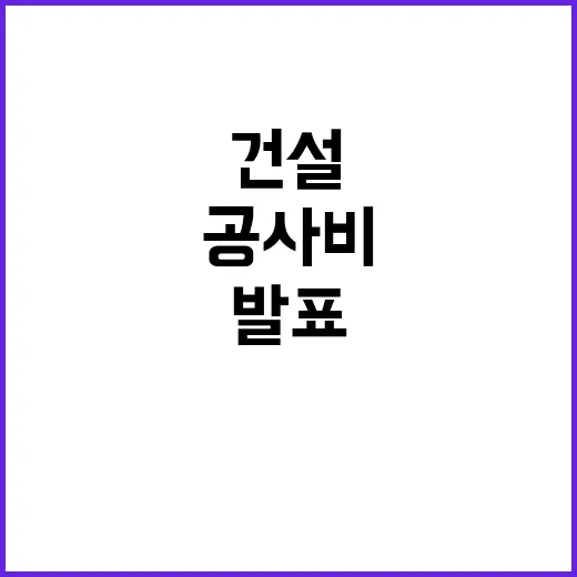 공사비 상승률 2%…