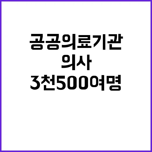 의사 부족 공공의료…