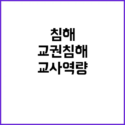 교권침해 논란 교사…