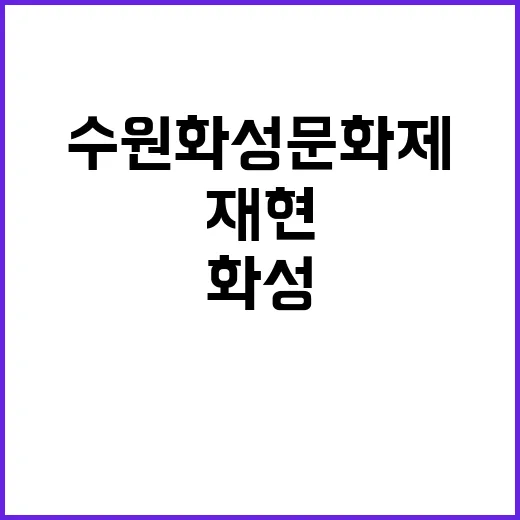 수원화성문화제 시민 참여로 생생한 벽화 재현!