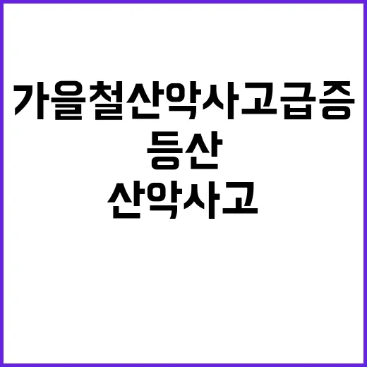 가을철 산악사고 급…