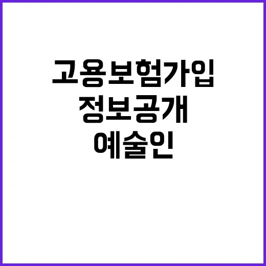 고용보험 가입 예술인 필수 정보 공개!