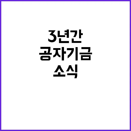 공자기금 3년간 예…