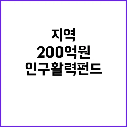 인구활력펀드 200억 원으로 지역 지원 시작!