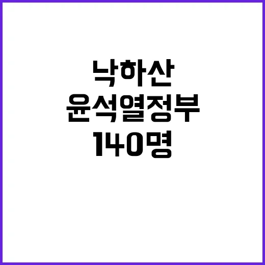 낙하산 인사 윤석열…