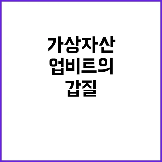 가상자산 논란 업비트의 독과점과 갑질 실태!