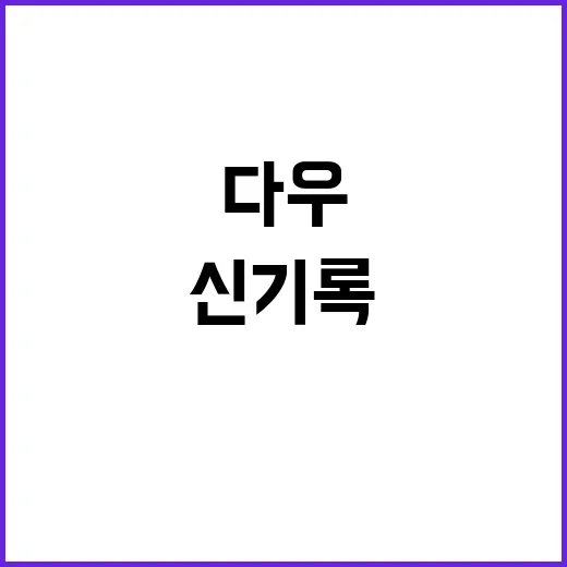 신기록 다우·S&P…