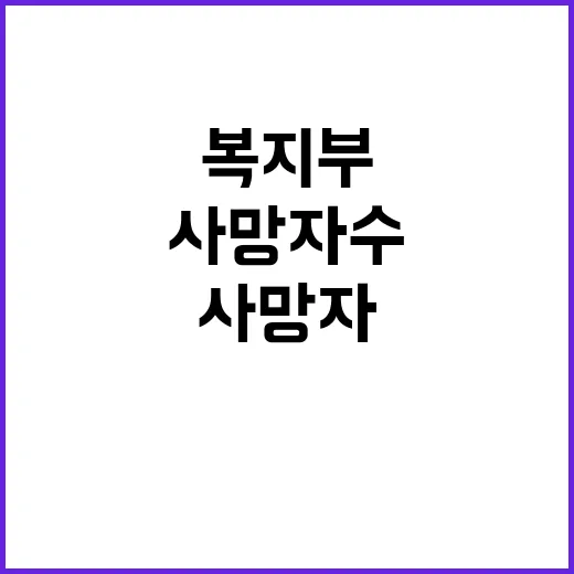 사망자 수 복지부의…