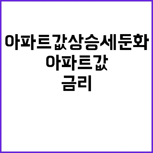 아파트값 상승세 둔…