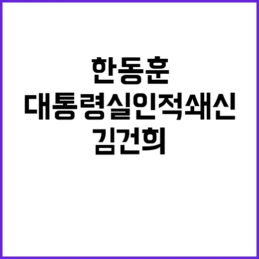 김건희 우려? 한동…