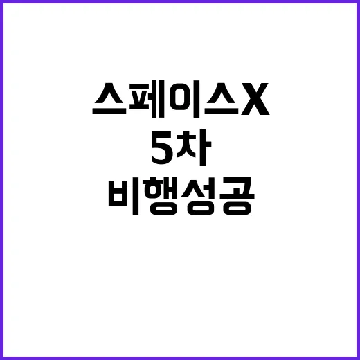 “스페이스X 역사적 5차 비행 성공에 전 세계가 주목!”