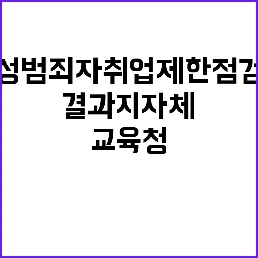 성범죄자 취업제한 점검결과 지자체와 교육청 공개!