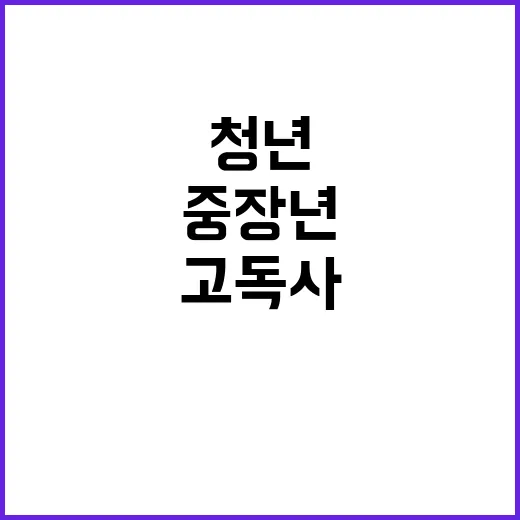 고독사 중장년과 청…