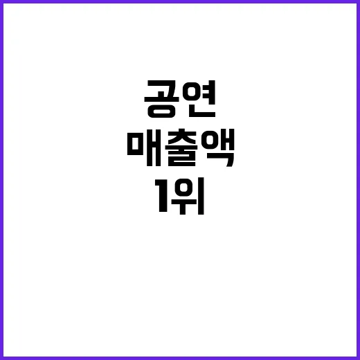 임영웅 공연 관객수…