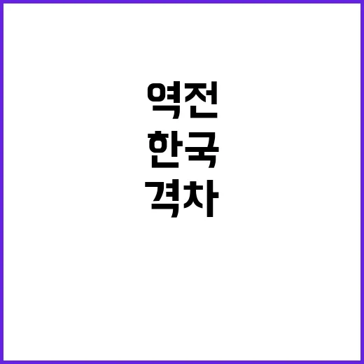 한국 성장률 역전 …