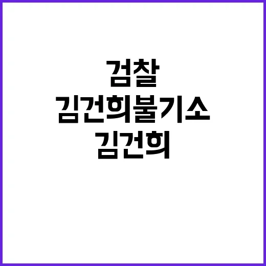 검찰 사망? 민주 김건희 불기소의 충격적 결과!