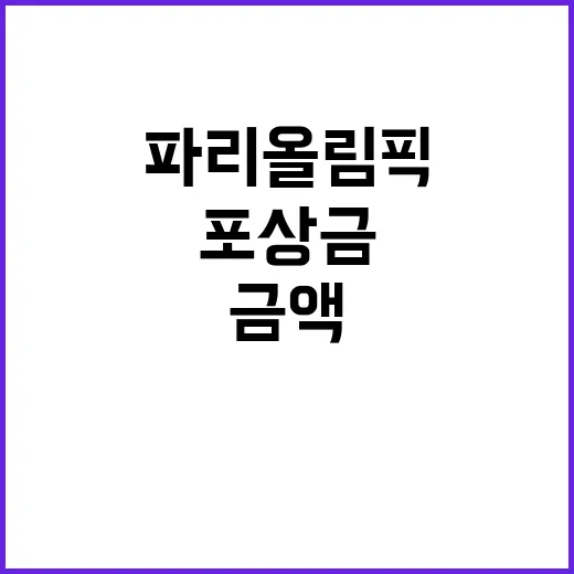 금액은? 파리올림픽…