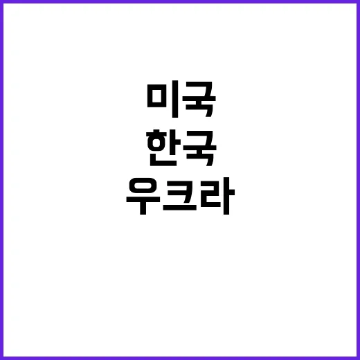 김여정 우크라와 한…