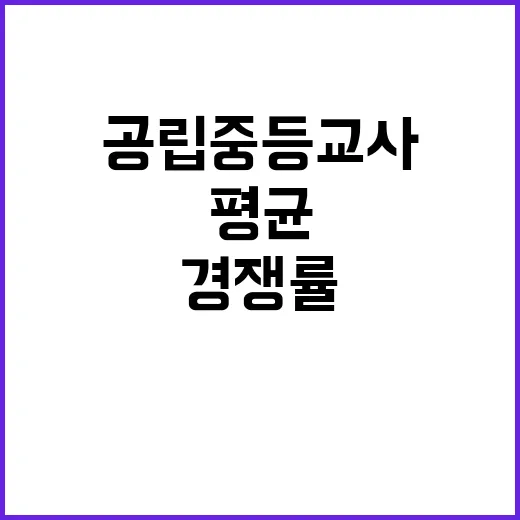 공립 중등교사 경쟁률 평균 7.7대 1 하락!