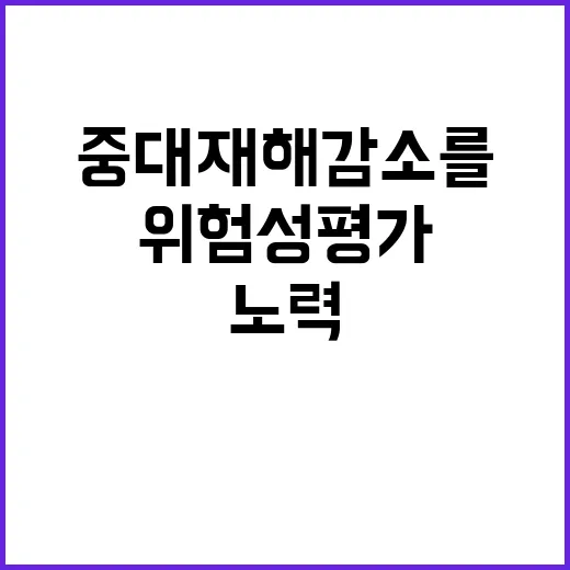 위험성평가 중대재해 감소를 위한 새로운 노력!