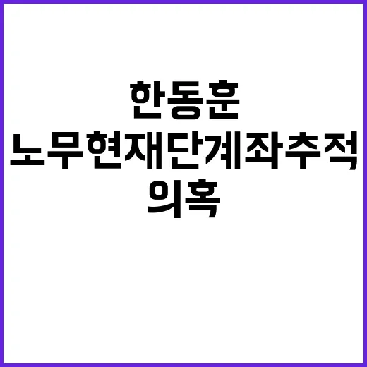 한동훈 노무현재단 계좌 추적 의혹 공개되다