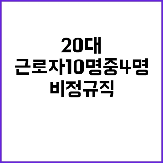 비정규직 20대 근로자 10명 중 4명 충격 현실!