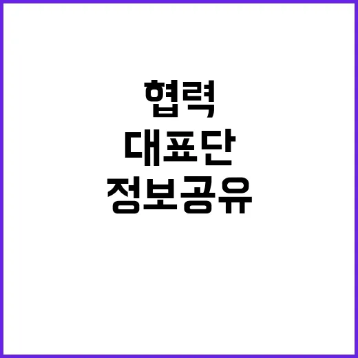 우크라 방문 한국 …