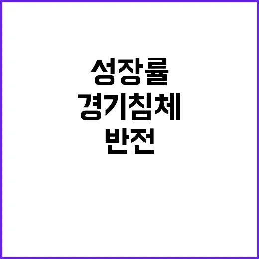 성장률 전망 경기침체 아냐 자신감 반전!