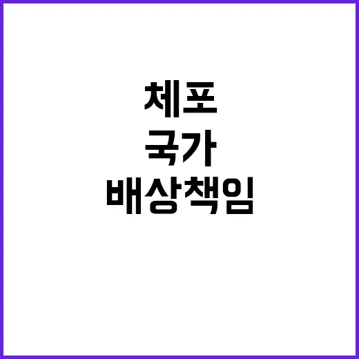 시위 중 체포 국가…