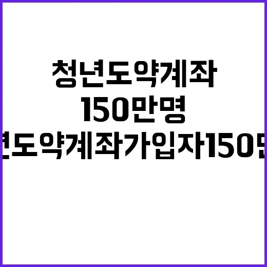 청년도약계좌 가입자 150만 명 놀라운 통계 공개!