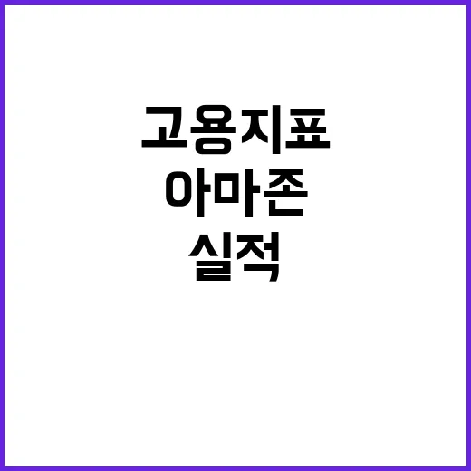 증시 반등 아마존 …