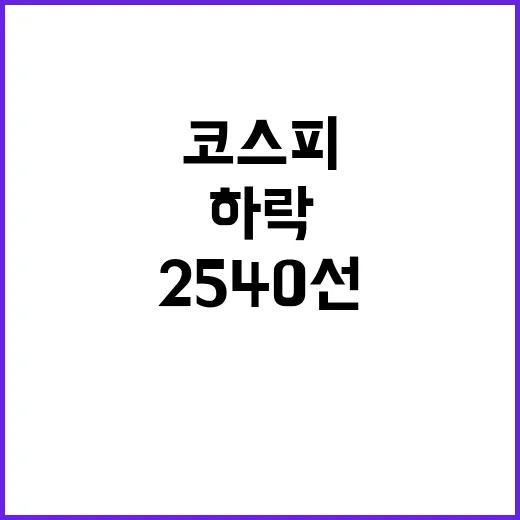 코스피 실적 우려에 2540선 하락 소식!