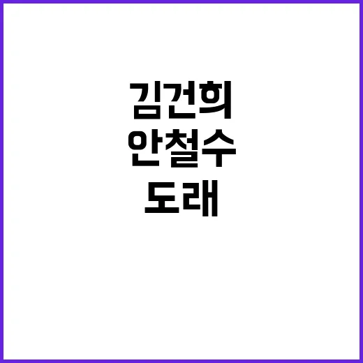 안철수 김건희 문제 결단의 순간 도래!