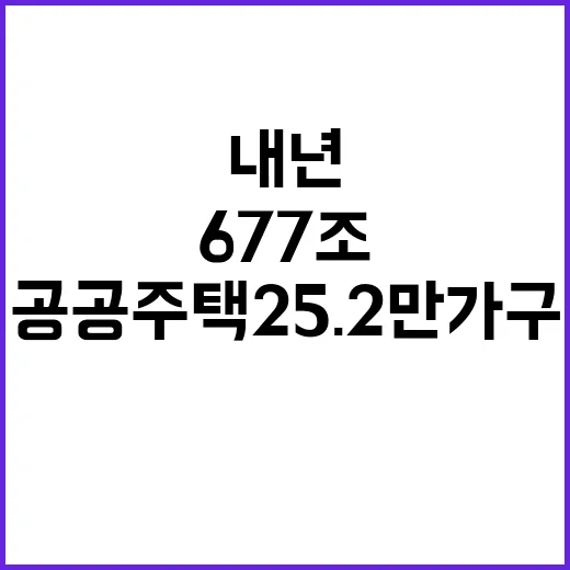 공공주택 25.2만 가구 내년 677조 공개한다!