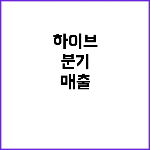 하이브 3분기 매출…